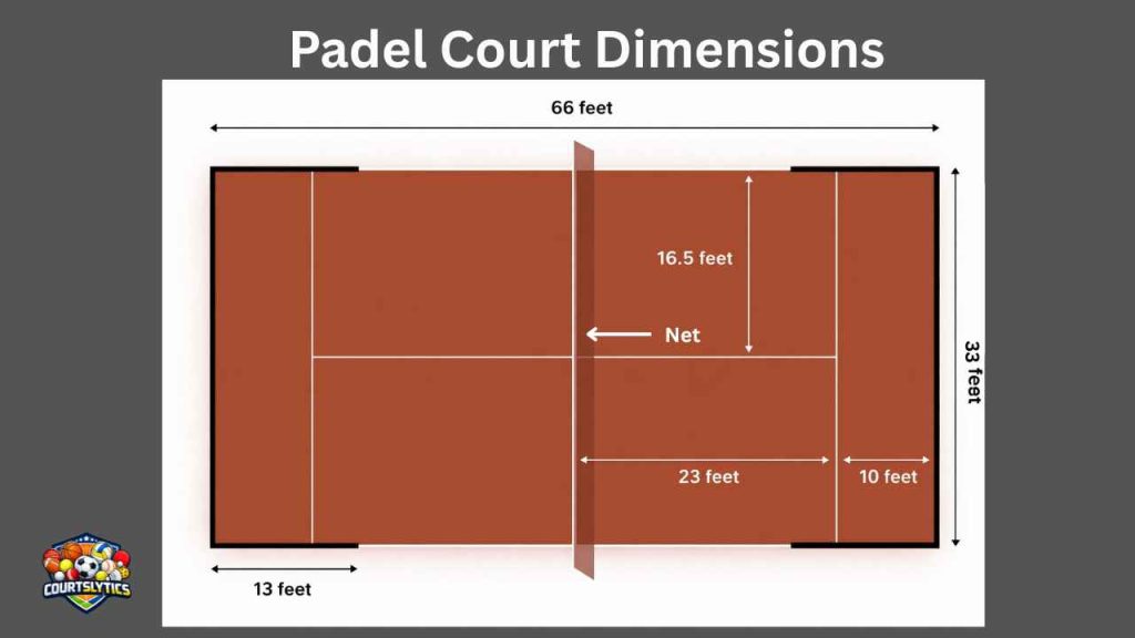 Padel Court Dimensions in feet