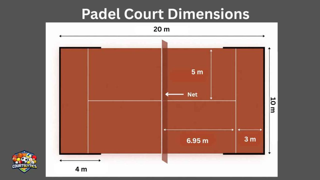 Padel Court Dimensions in meters