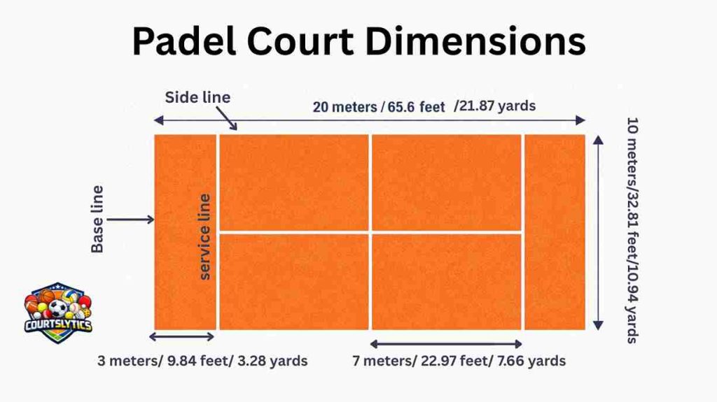 padel court dimensions in feet, meter, yards