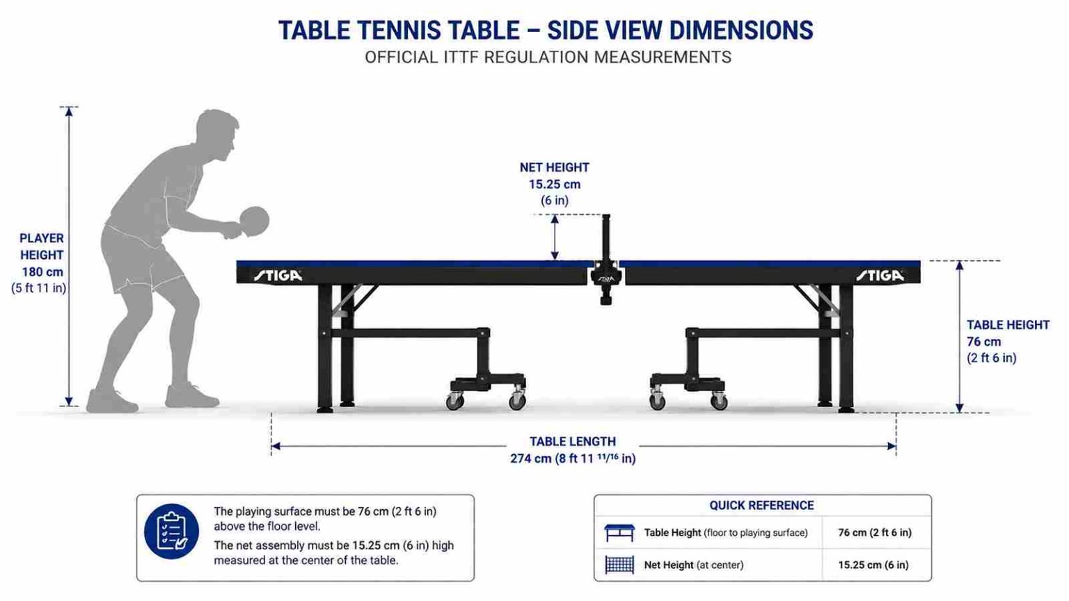 Official Table Tennis Table Dimensions &amp; Room Size Guide