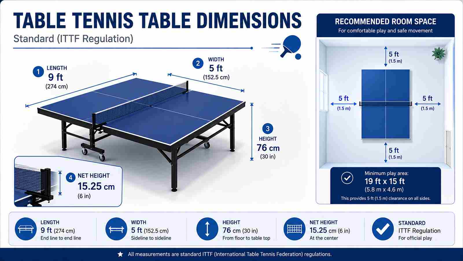 Official Table Tennis Table Dimensions &amp; Room Size Guide