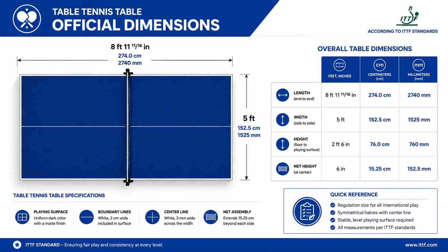 Official Table Tennis Table Dimensions &amp; Room Size Guide